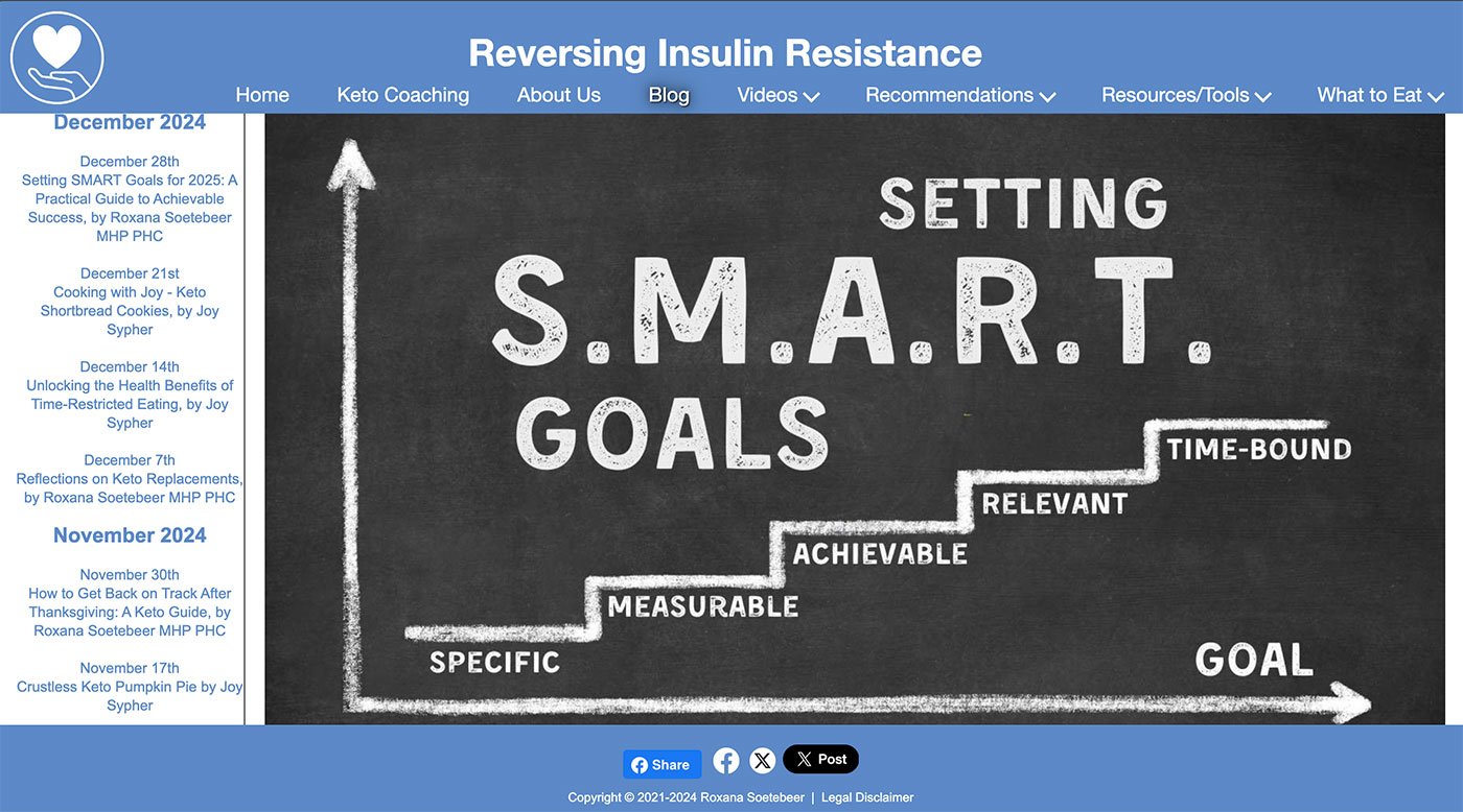 Setting SMART Goals for 2025: A Practical Guide to Achievable Success ...